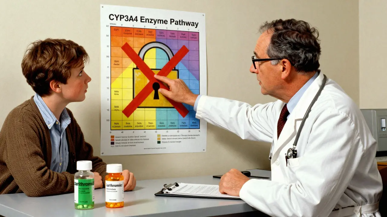 A doctor explains a drug interaction chart to a patient, showing clarithromycin blocked from metabolism, with azithromycin highlighted as safer.